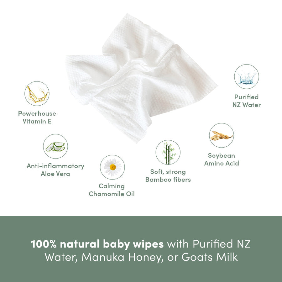 Eco Baby Wipes - New Zealand Purified Water