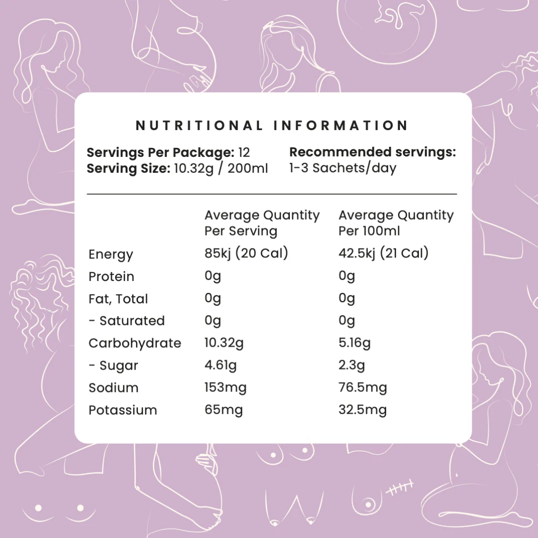 HydroBump Sour Berry