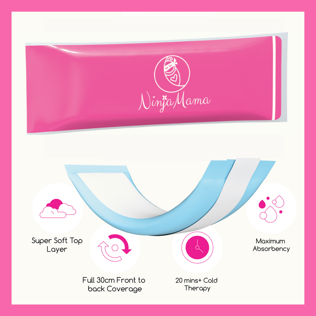 Instant Perineal Ice Packs