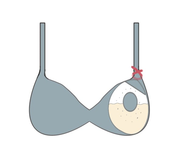 Mumilk Breastmilk Collector Shells 2pk