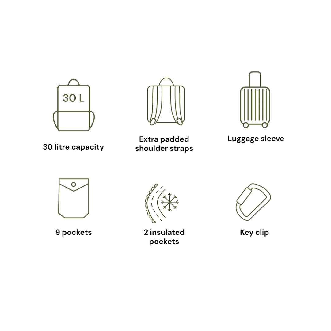 Multitasker Sage Neoprene
