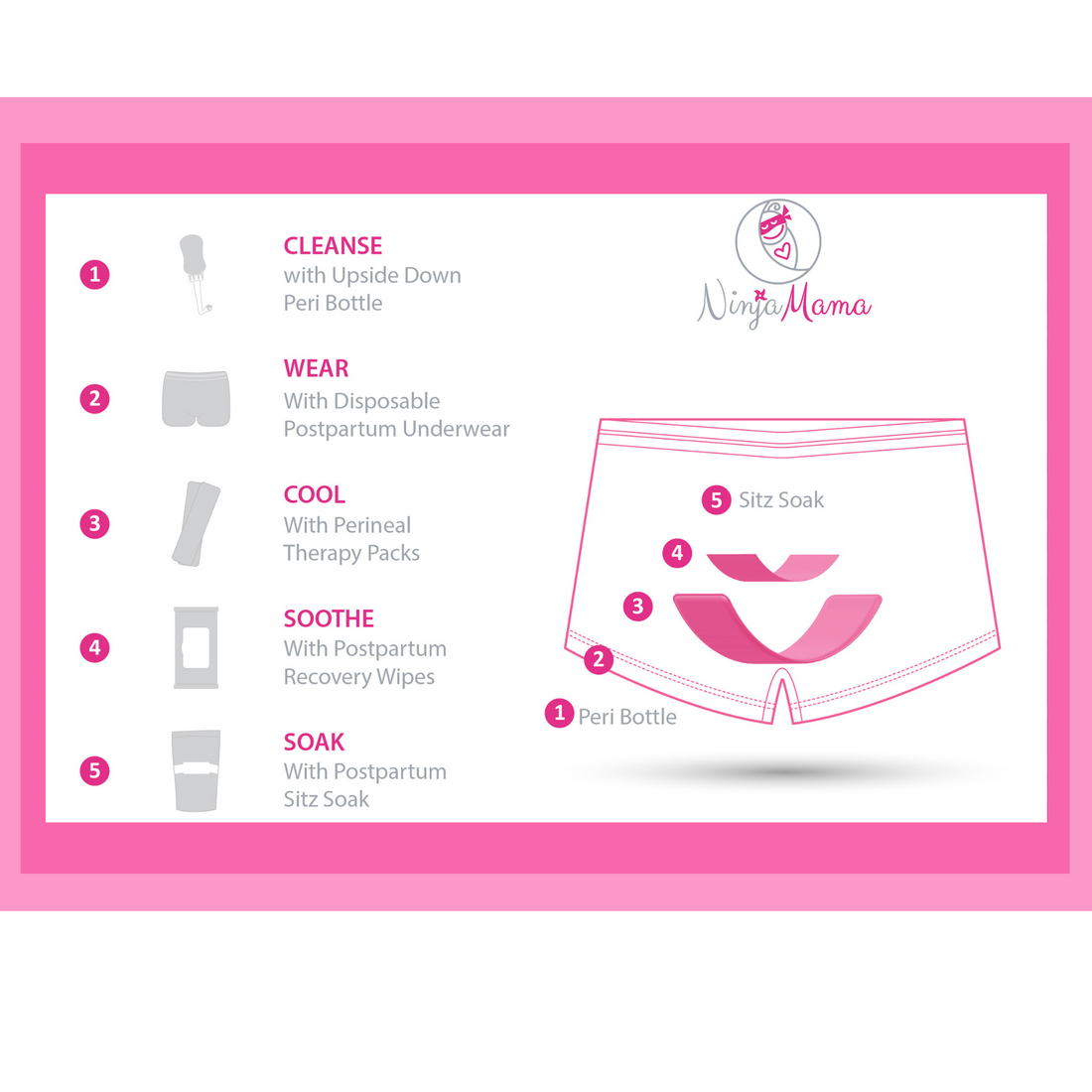 Ninja Mama 5 Step Postpartum Recovery System Postpartum Kit