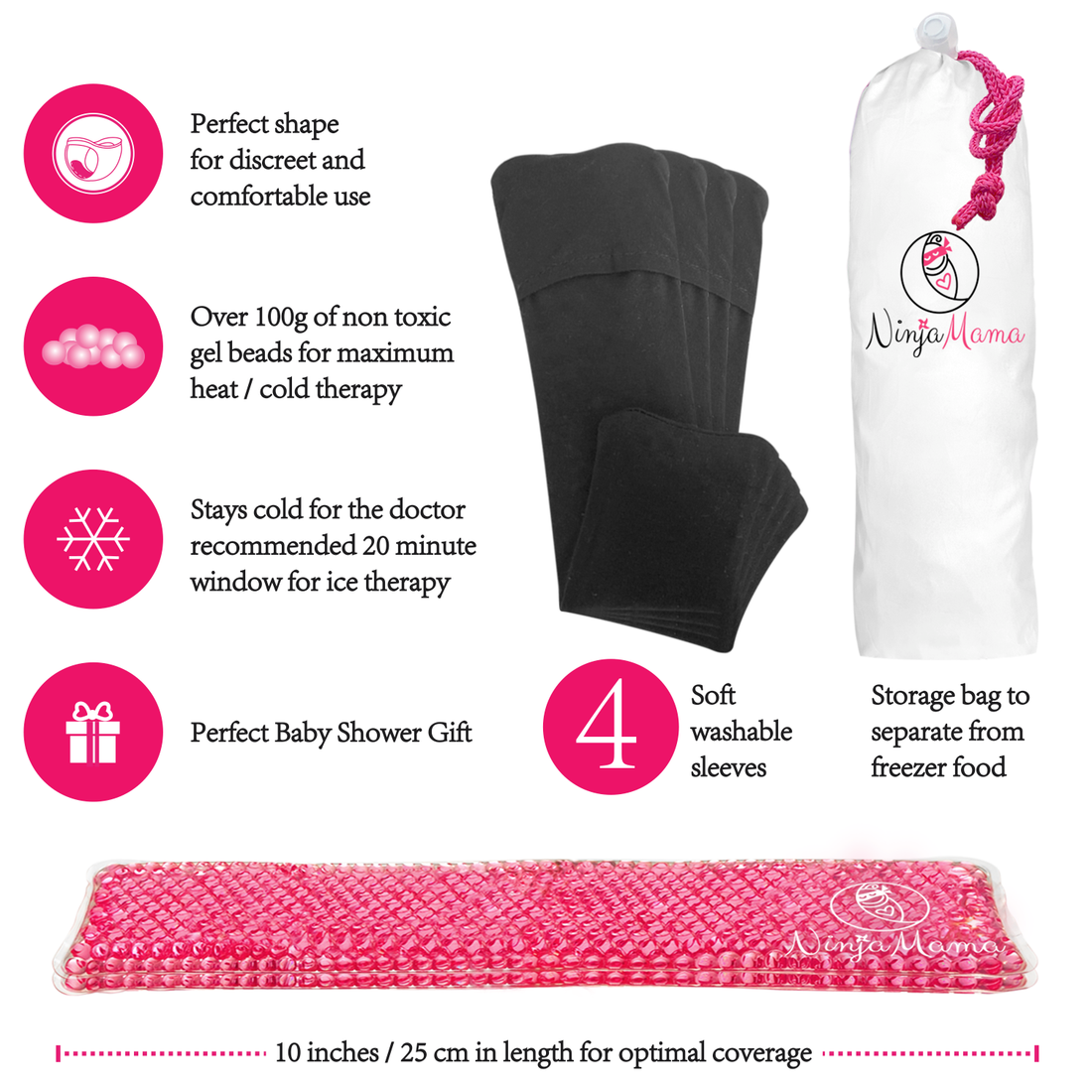 Ninja Mama 5 Step Postpartum Recovery System Postpartum Kit