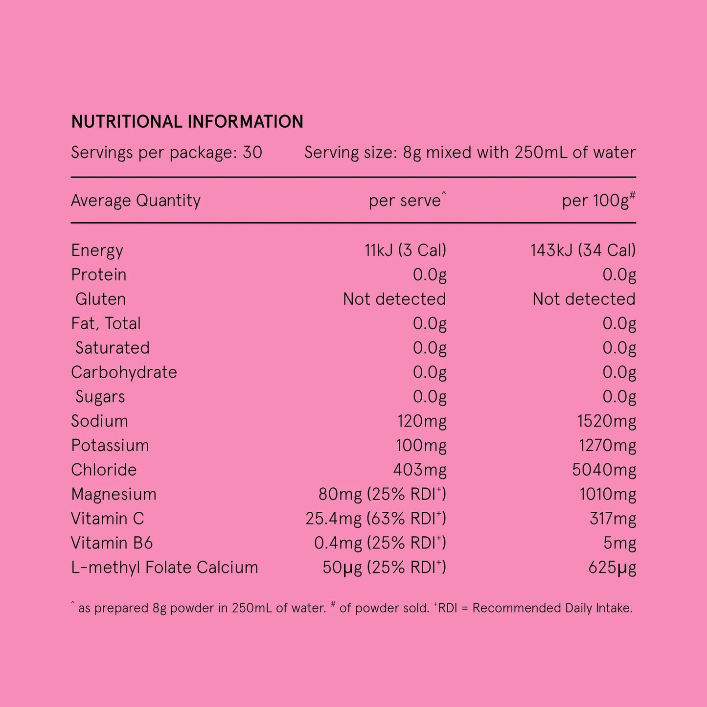 Nutritional information panel for mini+me Hydramama creaming soda hydration powder