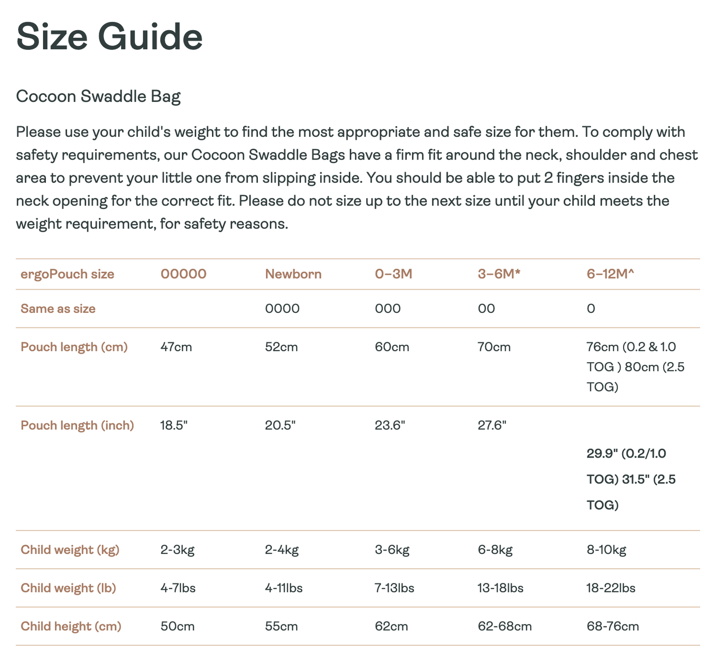 Ergopouch Cocoon 0.2 Tog