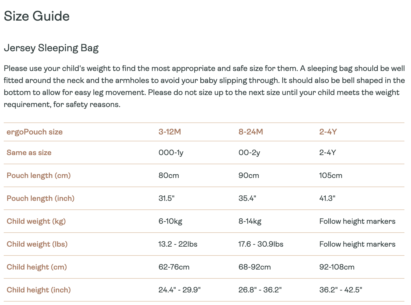 Ergopouch Jersey Sleeping Bag 1.0 Tog