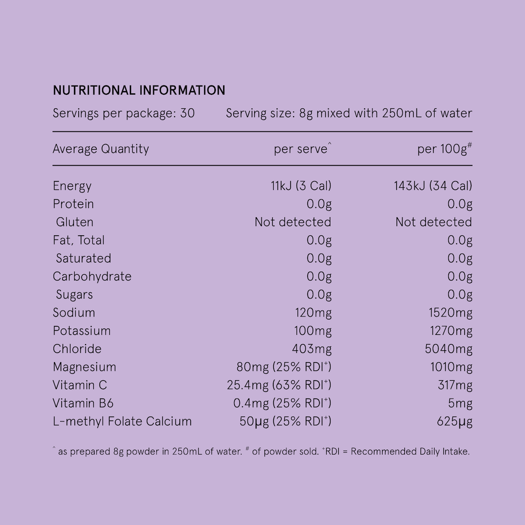 Hydramama Grape Electrolyte Drink | Pregnancy & Breastfeeding Hydration | Mini + Me