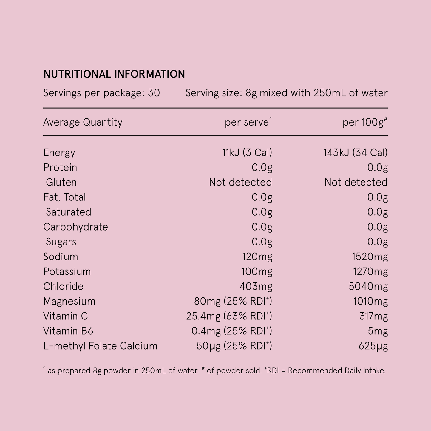 Hydramama Mixed Berry Electrolyte Drink | Pregnancy & Breastfeeding Hydration | Mini + Me