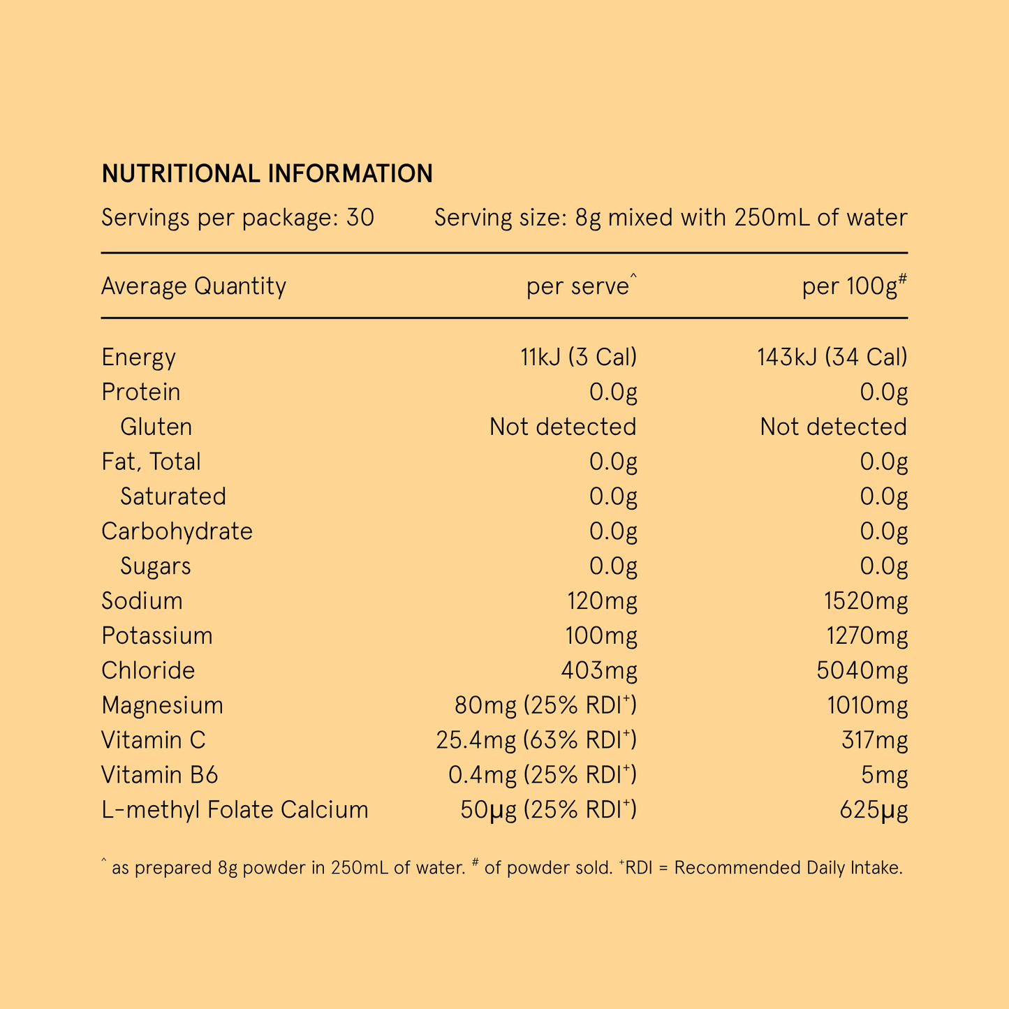 Hydramama Passionfruit Orange Electrolyte Drink | Pregnancy & Breastfeeding Hydration | Mini + Me