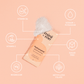 Hydramama Peach Iced Tea Electrolyte Drink | Pregnancy & Breastfeeding Hydration | Mini + Me