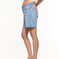Relaxed Denim Maternity Shorts
