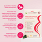 Naturobest Preconception Multi For Women 60caps