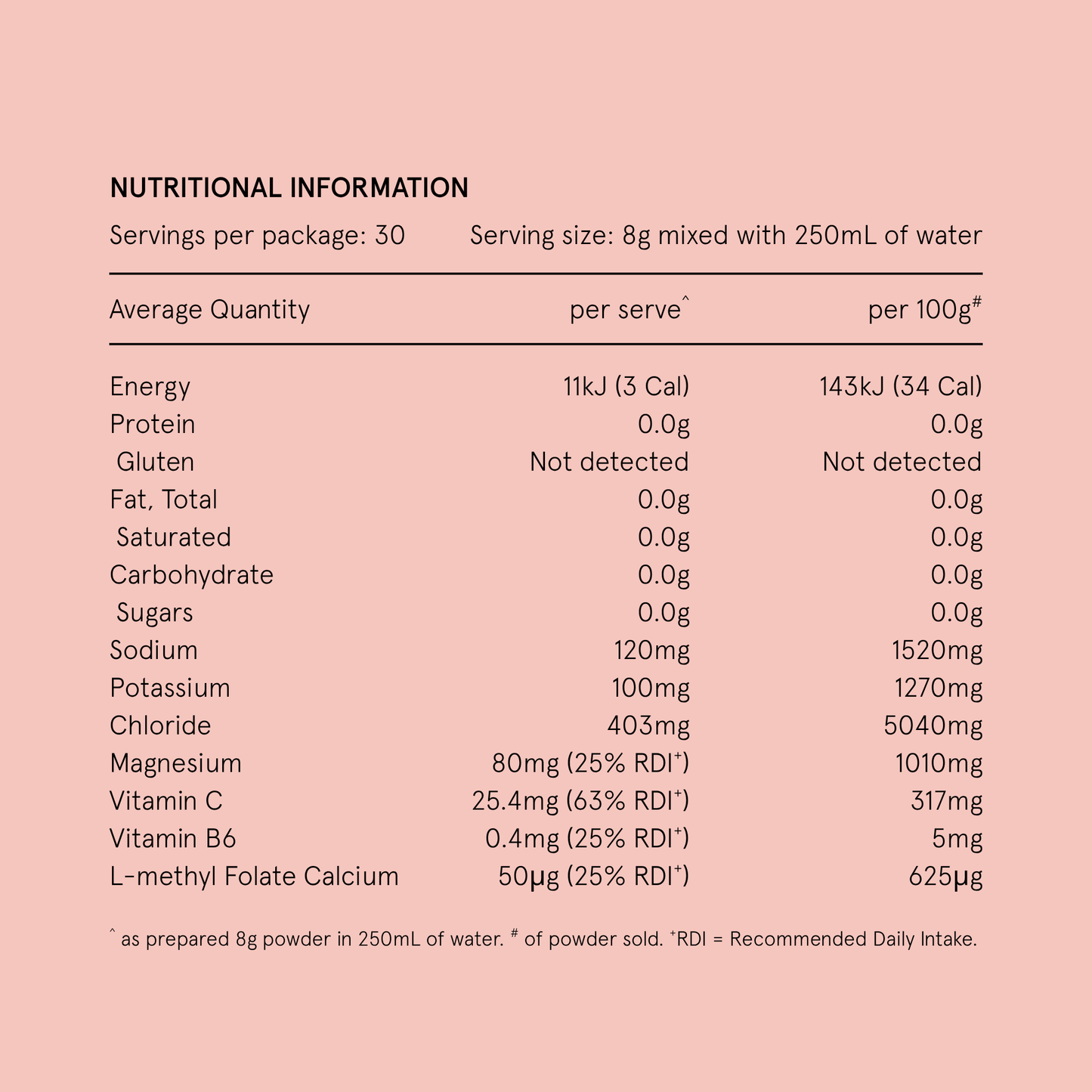 Hydramama Watermelon + Lime Electrolyte Drink | Pregnancy & Breastfeeding Hydration | Mini + Me