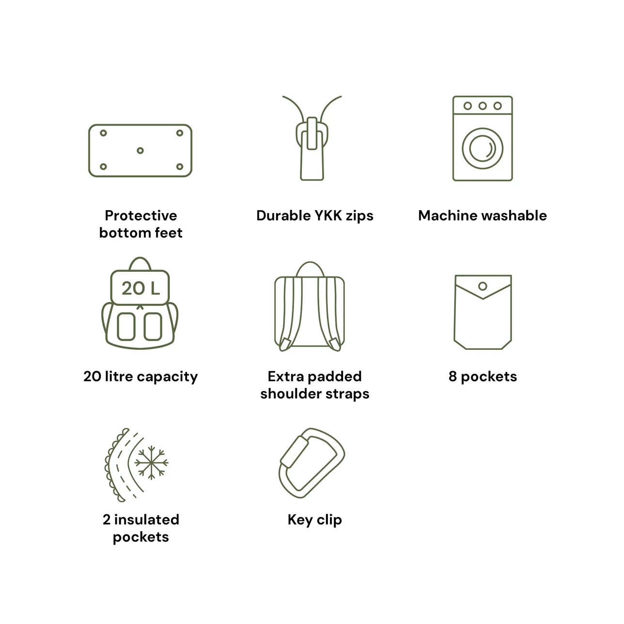 OiOi Signature Nappy Backpack - Sage Neoprene