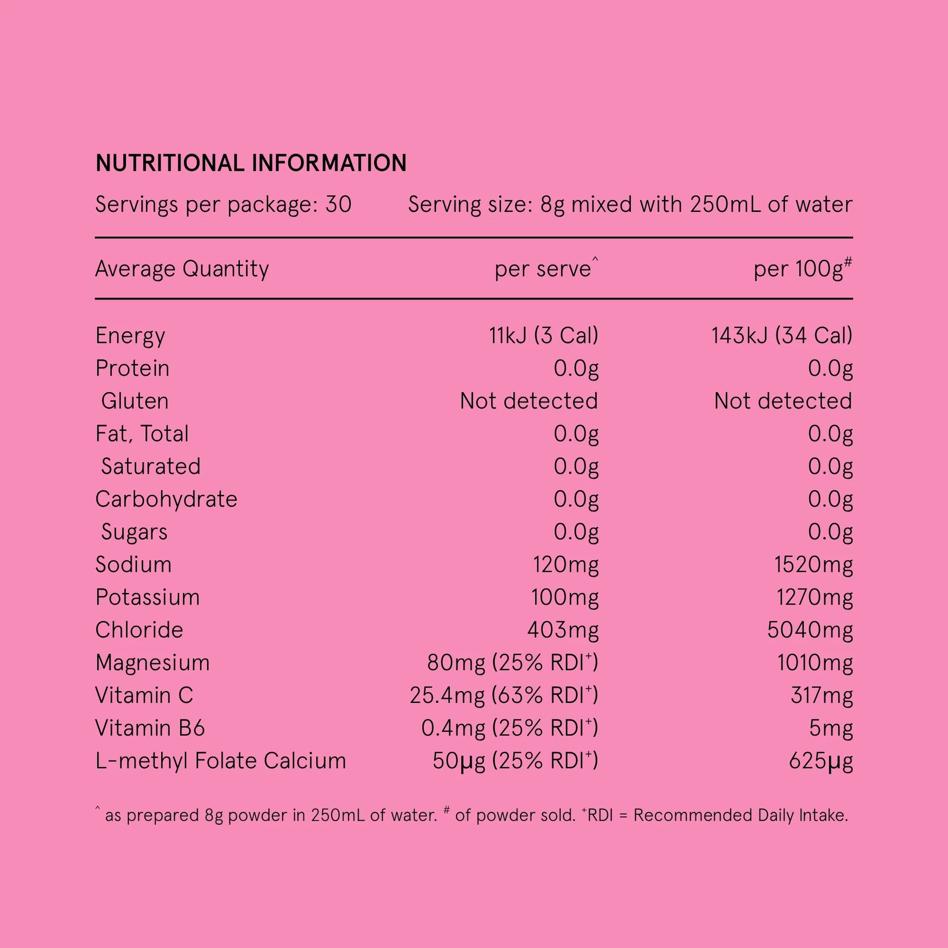 Nutritional information panel for mini+me Hydramama creaming soda hydration powder